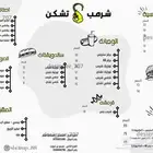 تصميم منيو و لوقو و شعار