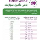 استرجاع التأمين و نقل ملكيه فوري كامري 2018
