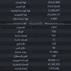 قلعه هيبه 2 للبيع لعبه نداء الحرب