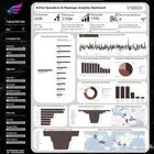 data analysis تحليل بيانات
