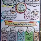 مدرس تأسيس