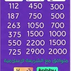 اقصاد تابي وامارا تقسيذ 4 دفعات