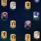 تشكيلة فيفا