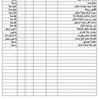 قطع غيار اصلي