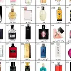 عطور تركيبات مستوحاه من الاصلي ثابته ومضمونه