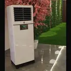 ايجار مكيفات ومراوح رذاذ