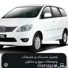 م شوار الحفر