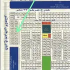 ارض في الهجرة ب ( أم سدرة )