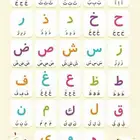 معلمة خصوصية اولى وثاني ابتدائي ( خريجة ثانوي )