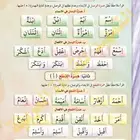 معلم تأسيس مراحل أولية يعمل بمنهج القاعدة النورانية نور البي