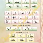 معلم ابتدائي تأسيس مراحل أولية لغتي رياضيات علوم