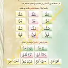 معلم متابعة جميع المواد وأخصائي تخاطب وتنمية مهارات وتعديل س