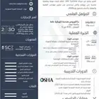 سيرة ذاتية فية اي تي اس من مختصين