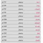 تنازل اشتراك شهرين بودي موشنز قابل للتنقل