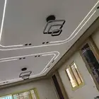 جيفس بورد جيفس