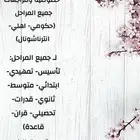 السلام عليكم انا معلمة خصوصية اطلع للبيوت واستقبل اطفالكم
