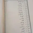 تفسير الجلالين نسخة قديمة تاريخ الطبع 1966م