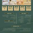 للبيع عمارة سكنية 5 شقق حي الجابرة