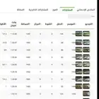 حصان انقليزي للبيع