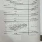 غسالة أواني جديدة