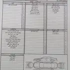 افجي قير عادي للبيع