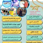 أقوى دورة تأسيس قدرات كمي ولفظي وأنشطة ترفيهية كثيرة