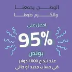 أفضل التوصيات