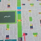 للبيع