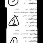 تبي درجة عالية بالقدرات  لا تشيل هم