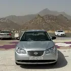 النترا 2009