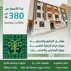 للبيع شقق سكنية فاخرة بابها بالمنسك اسعار تبدا من 380 الف