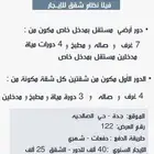 فلا للايجار