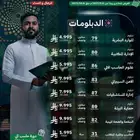 عروض معهد الفاو لليوم الوطني