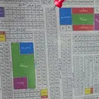 ارض للبيع في حي الصفوة ( أ ) شمال جدة