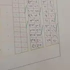 قطع تين شا رعين د مج