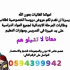 الشرايع مخطط 2