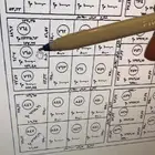 للبيع ارض زراعية في العمارية