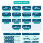 جامعة الاميره مقرن عبدالعزيز