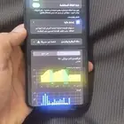 جوال ايفوان اكس ماكس