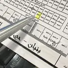 ارض للبيع بمخطط الخير