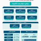 تسجيل جامعة الامير مقرن دبلومات
