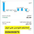 اعلانات سناب شات