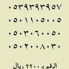 ارقام مميزه والنقل فوري