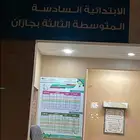 احتاج احد يجيب لي ورقة قبول من مدرسة بنات