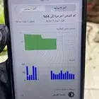 جوال ايفن 15برو ماكس صيني
