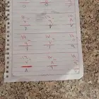 معلمة رياضيات وماث للصفوف إلابتدائيه والوسطى