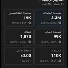 حسابات تيك توك ب اسعار رخيصه