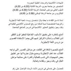 الأستاذ الجامعي والمدرس الخصوصي بدرجة الماجستير مرتضى أحمد.