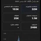 حساب للبيع على السوم