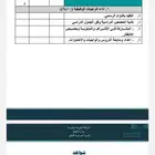 ملف شواهد الاداء الوظيفي